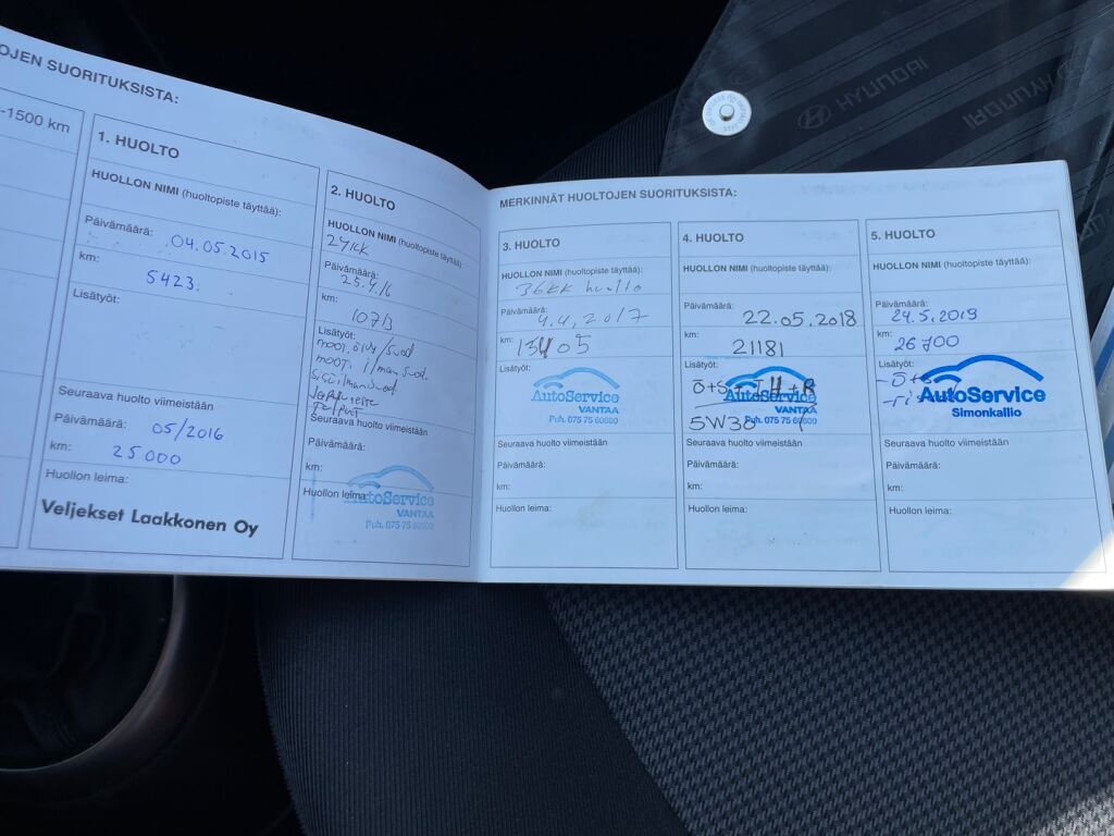 Hyundai i20 5d 2014 1,2 5MT Classic / Juuri huollettu / Ilmastointi / 1-om suomiauto