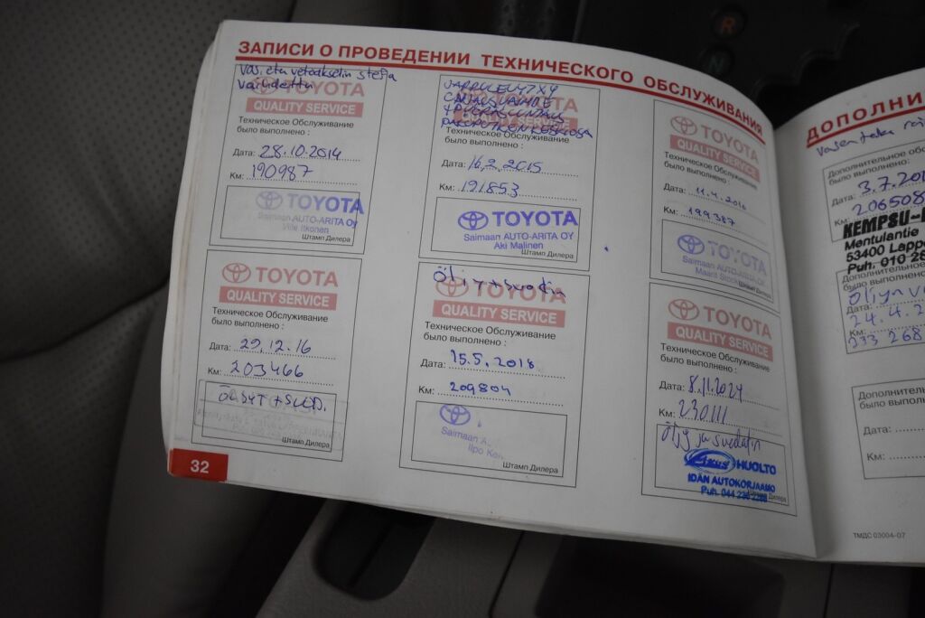 Toyota RAV4 2007 2,0 VVT-i 4WD aut. Business / KeylessGo / Vetokoukku / Ajamattomat kesärenkaat / Huollettu 4/25